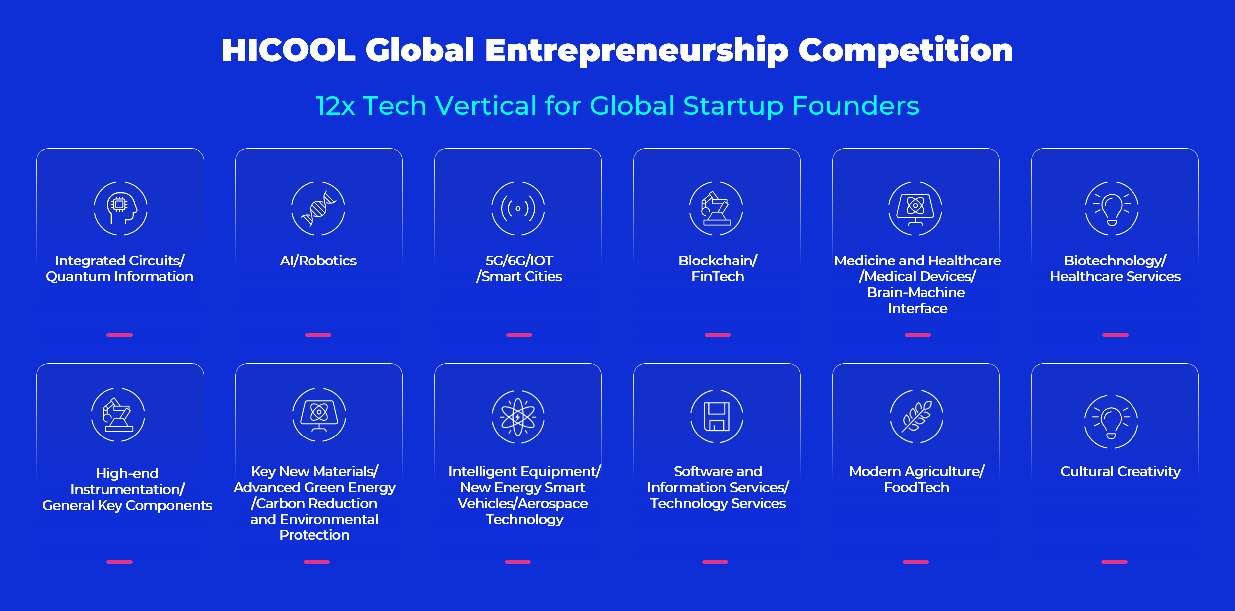 2026 HICOOL Tech Vertical – Techcode Accelerator